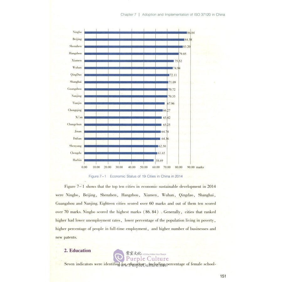 Sample pages of Case Study：Implementation of ISO Standards of Sustainable Cities and Communities (ISBN:9787506691253)