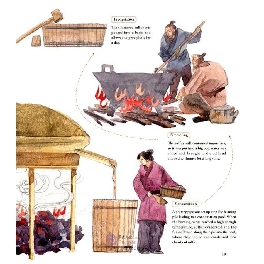 Sample pages of Illustrated History of Chinese Science & Technology: The Story of Gunpowder (ISBN:9787508541259)