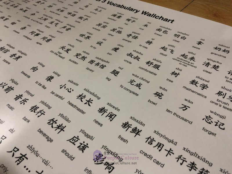 Sample pages of HSK Vocabulary Wallchart: Level 3 (2 wallcharts)