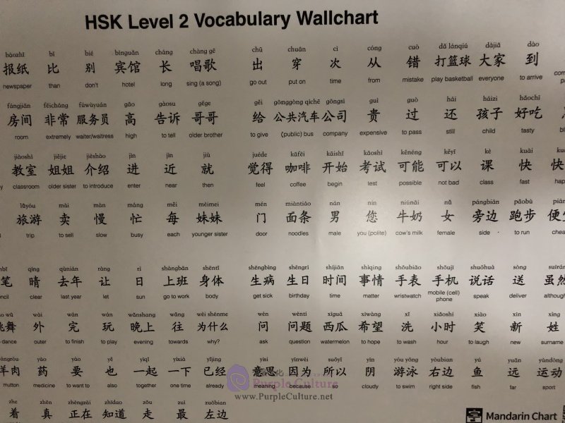 Sample pages of HSK Vocabulary Wallchart: Level 2