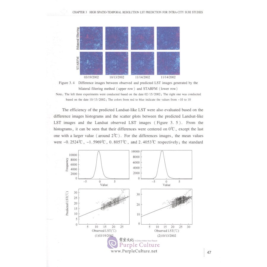 Sample pages of Spatio-temporal Modeling and Analsis of Urban Heat Islands in China (ISBN:9787030545848)