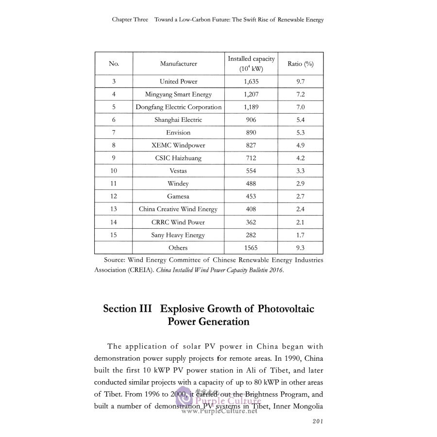 Sample pages of Toward A Green and Low-carbon Future：China's Energy Strategy (ISBN:9787119119342)