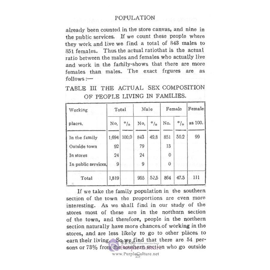 Sample pages of Ching Ho: A Sociological Analysis (ISBN:9787100162609)