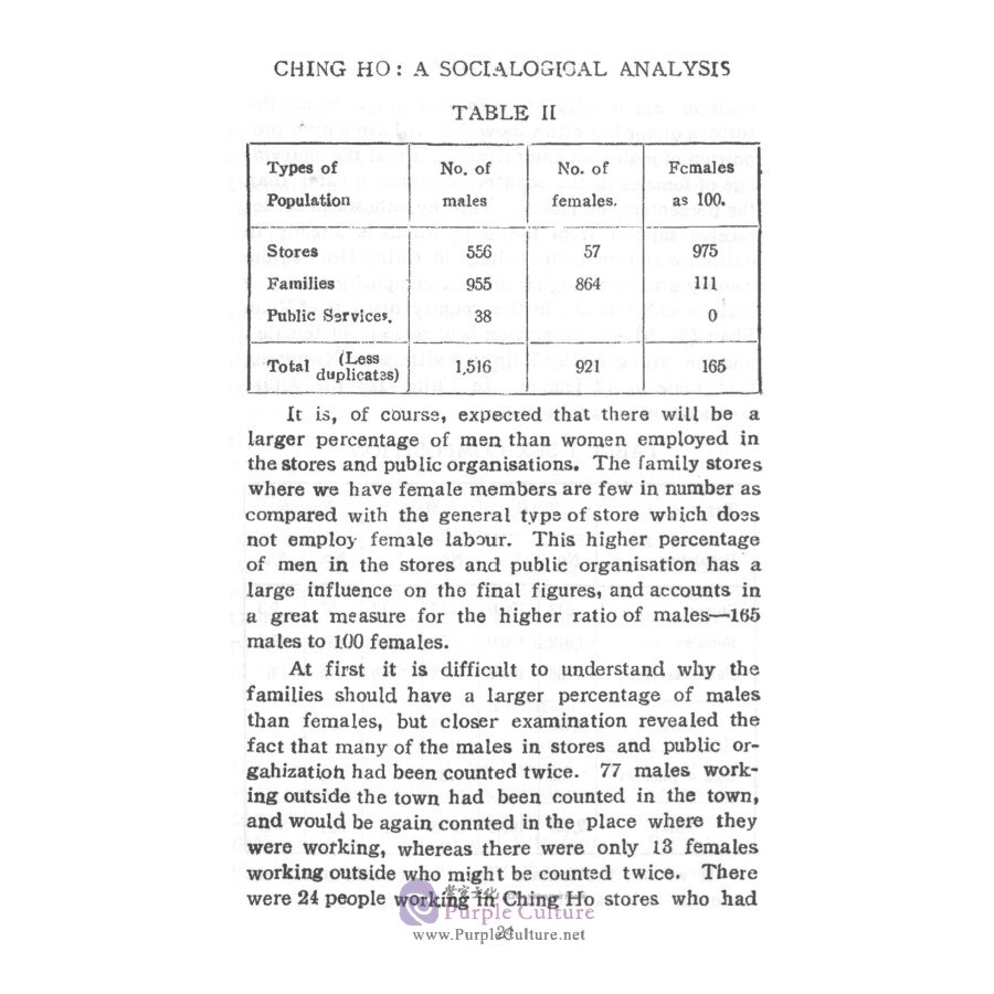 Sample pages of Ching Ho: A Sociological Analysis (ISBN:9787100162609)
