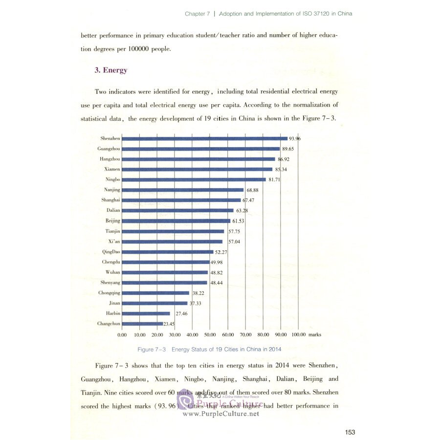 Sample pages of Case Study：Implementation of ISO Standards of Sustainable Cities and Communities (ISBN:9787506691253)
