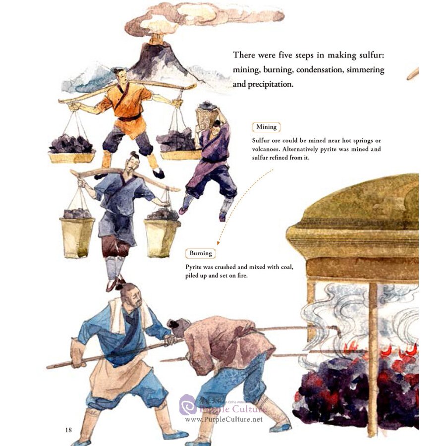 Sample pages of Illustrated History of Chinese Science & Technology: The Story of Gunpowder (ISBN:9787508541259)