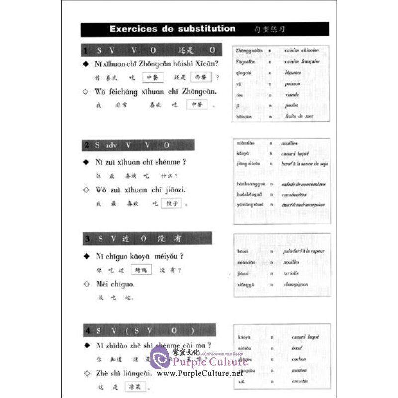 Sample pages of Conversation Intensive/NOUVELLE APPROCHE DU CHINOIS MODERNE (Chinese -French) (ISBN:7800528529, 9787800528521)