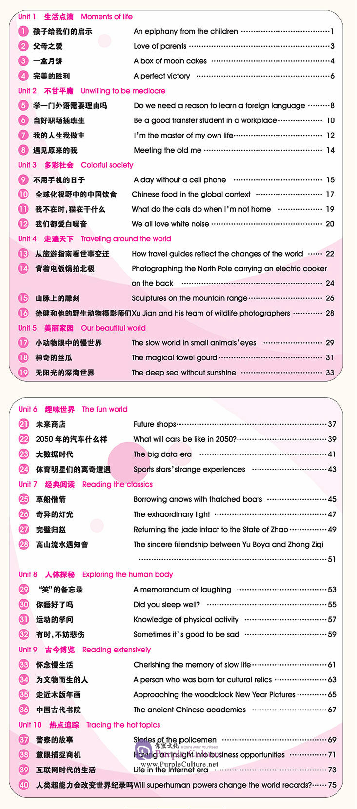 Table of contents: HSK Handwriting Workbook Level 6 (ISBN:9787540146542)