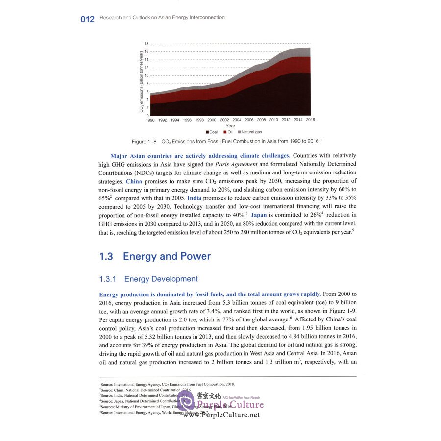 Sample pages of Research and Outlook on Asian Energy Interconnection (ISBN:9787519831813)