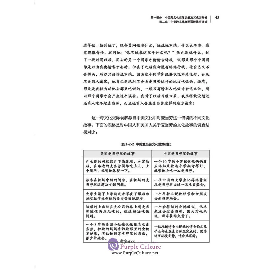 Sample pages of Understanding Intercultural Misunderstandings Between Chinese and American Cultures: Applying the Performed-Culture Approach (ISBN:9787513592994)