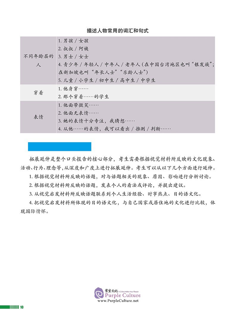 Sample pages of Study Guide to Chinese B Individual Oral Assessment SL Vol 1 (ISBN:9787513819572)