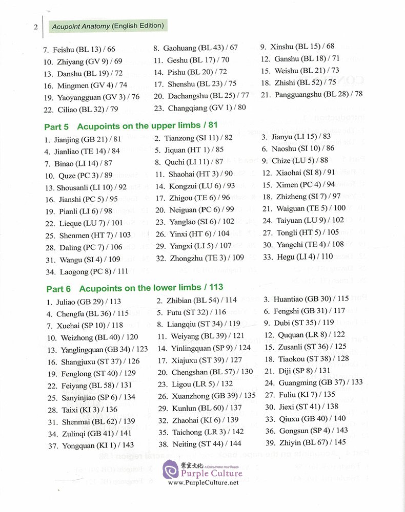 Table of contents: Acupoint Anatomy (English Edition) (ISBN:9787513231794)