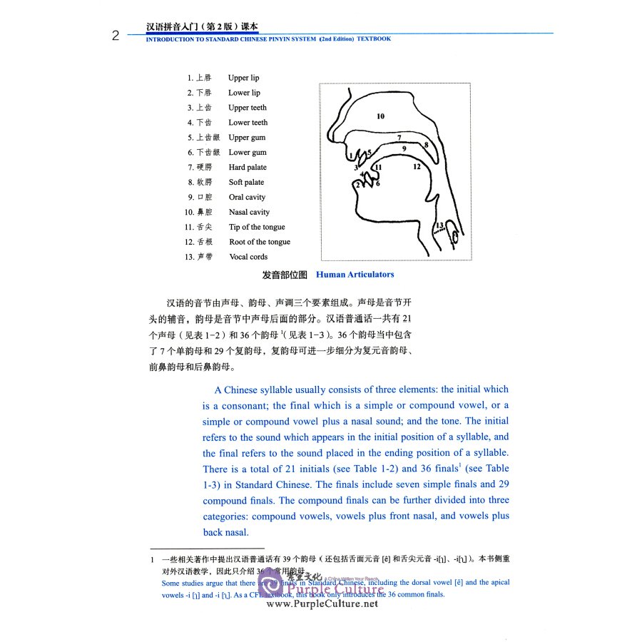 Sample pages of INTRODUCTION TO STANDARD CHINESE PINYIN SYSTEM (2nd Edition) Textbook (ISBN:9787561957219)