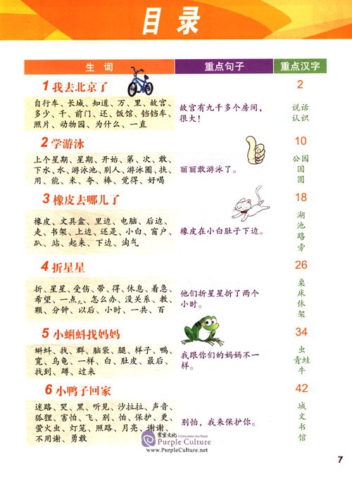 Table of contents: Chinese Now! Grade 2 - Textbook (ISBN:9787561955161)