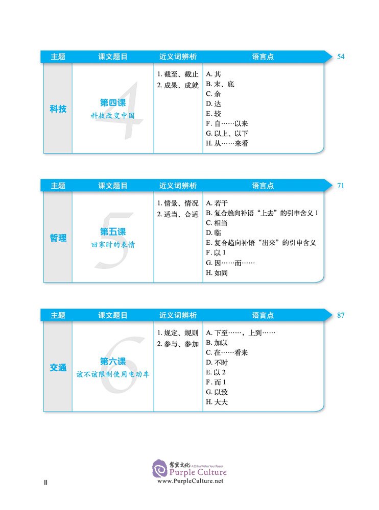 Table of contents: Intensive Chinese for Pre-University Students: Textbook 5 (ISBN:9787561957455)
