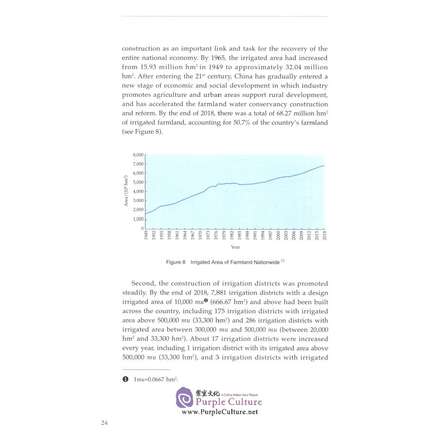 Sample pages of China Water Development Report 2020 (ISBN:9787517088844)