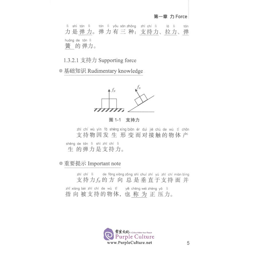 Sample pages of A Series of Specialized Chinese Textbooks for Foreigners Studying in China - Chinese for Science and Technology: Physics Handbook (ISBN:9787561955215)