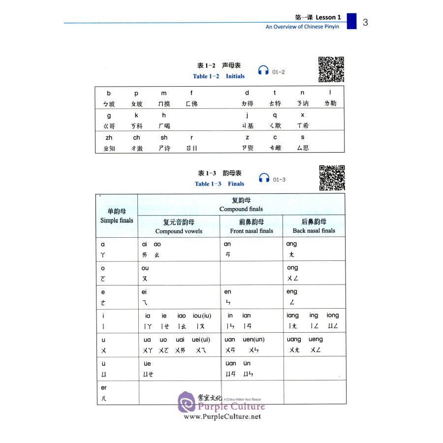 Sample pages of INTRODUCTION TO STANDARD CHINESE PINYIN SYSTEM (2nd Edition) Textbook (ISBN:9787561957219)