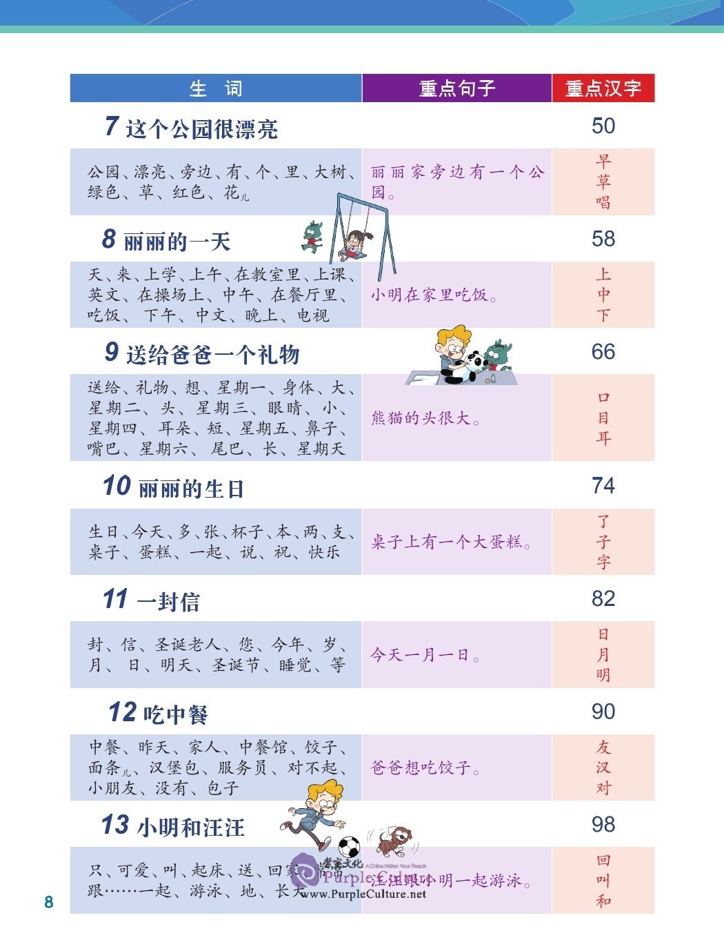 Table of contents: Chinese Now! Grade 1 - Textbook (ISBN:9787561947579)