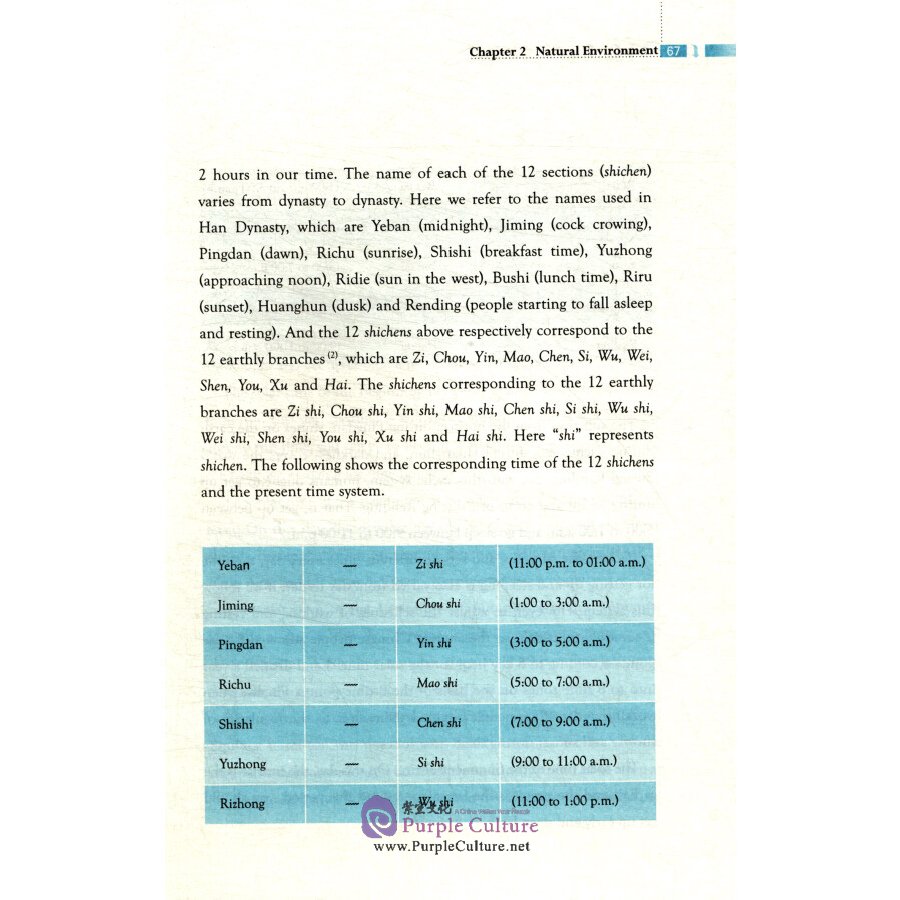 Sample pages of How Does Chinese Medicine Influence Our Lifestyle? (ISBN:9787119107219)