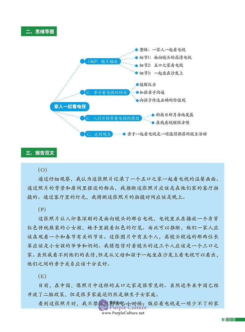 Sample pages of Study Guide to Chinese B Individual Oral Assessment SL Vol 2 (ISBN:9787513819589)