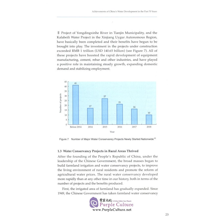Sample pages of China Water Development Report 2020 (ISBN:9787517088844)