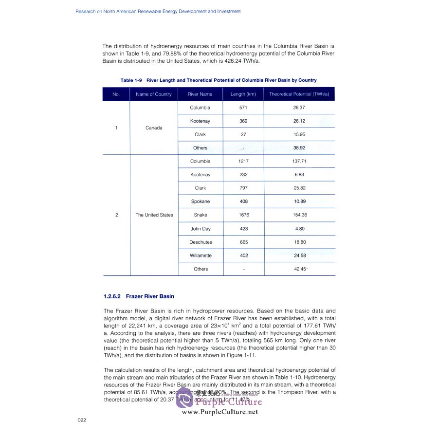 Sample pages of Research on North American Renewable Energy Development and Investment (ISBN:9787519850906)