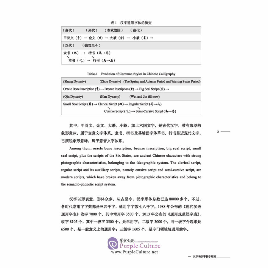 Sample pages of A Reference Book for Teaching Chinese Characters to Foreigners (ISBN:9787561956090)