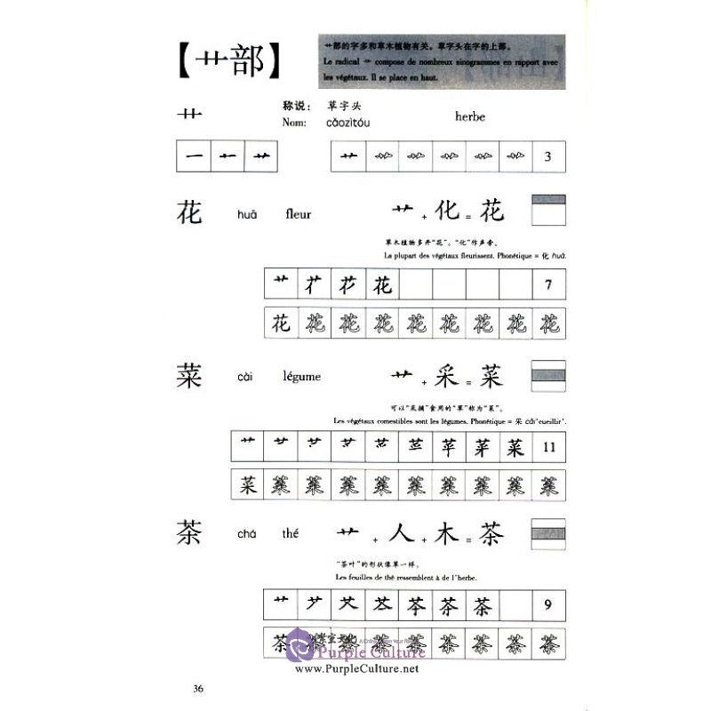 Sample pages of Radicaux fréquents (Chinese - French ) (ISBN:9787800528507)