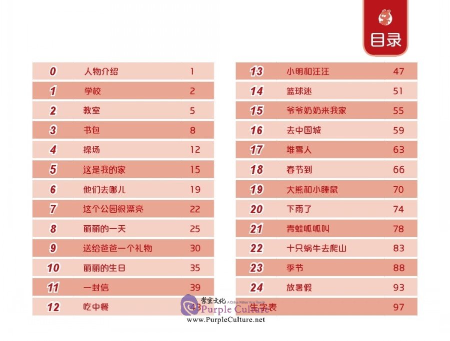 Table of contents: Chinese Now! Grade 1 - Exercise Book for Chinese Characters (ISBN:9787561949252)