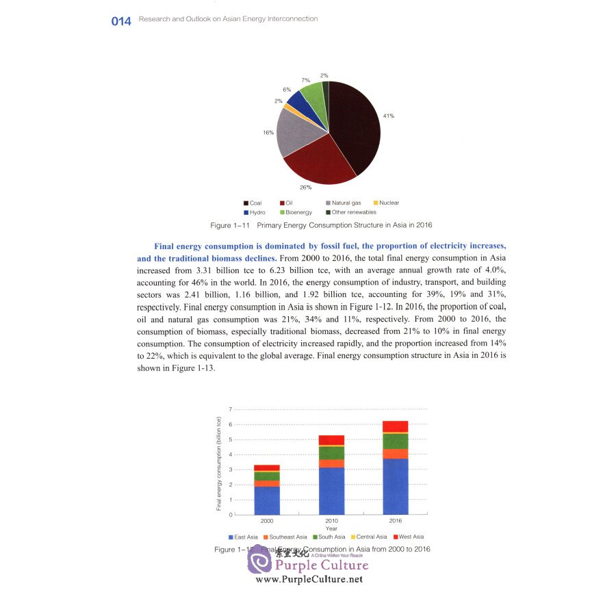 Sample pages of Research and Outlook on Asian Energy Interconnection (ISBN:9787519831813)