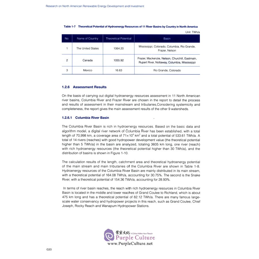 Sample pages of Research on North American Renewable Energy Development and Investment (ISBN:9787519850906)