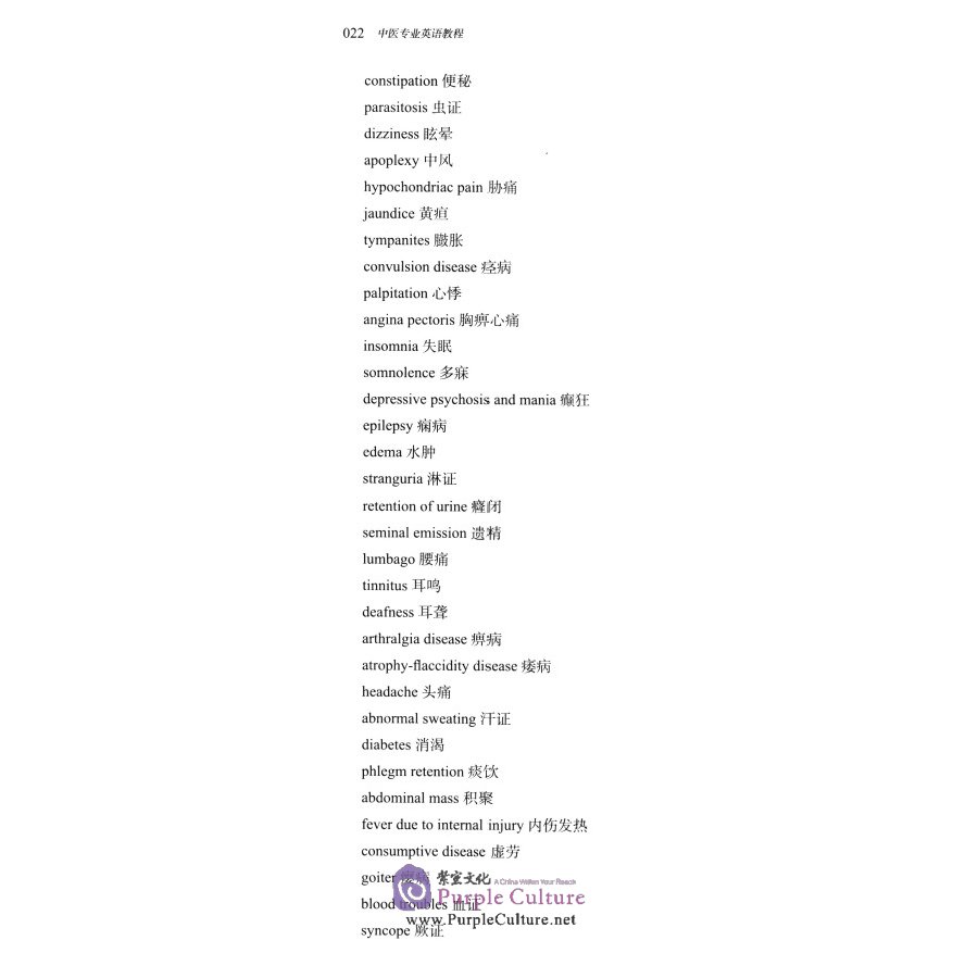 Sample pages of Traditional Chinese Medical English Texbook (ISBN:9787513249959)