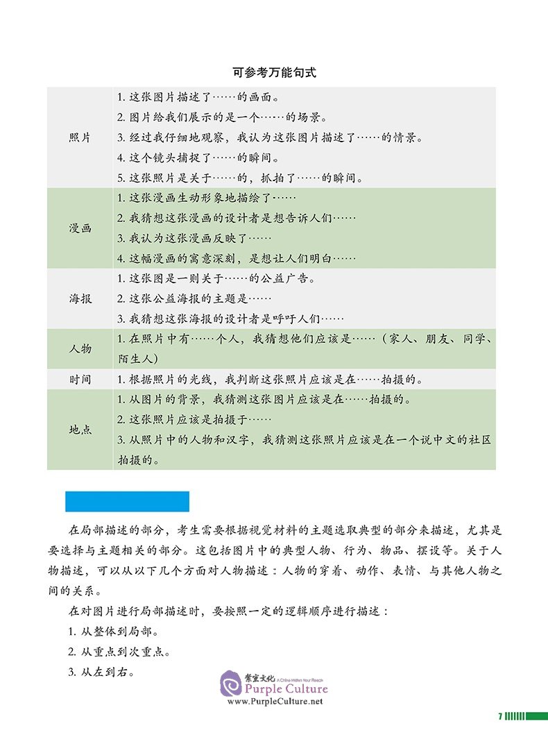 Sample pages of Study Guide to Chinese B Individual Oral Assessment SL Vol 1 (ISBN:9787513819572)