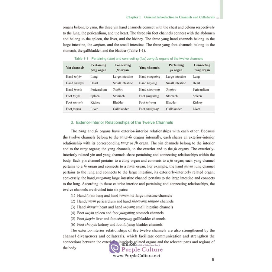 Sample pages of English Textbook Series of Shanghai University of Traditional Chinese Medicine: Channels-Collaterals and Acupoints (ISBN:9787117311892)
