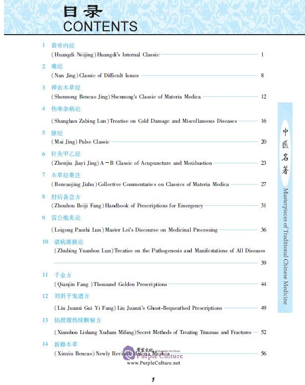Table of contents: Masterpieces of traditional Chinese medicine (ISBN:9787564177089)