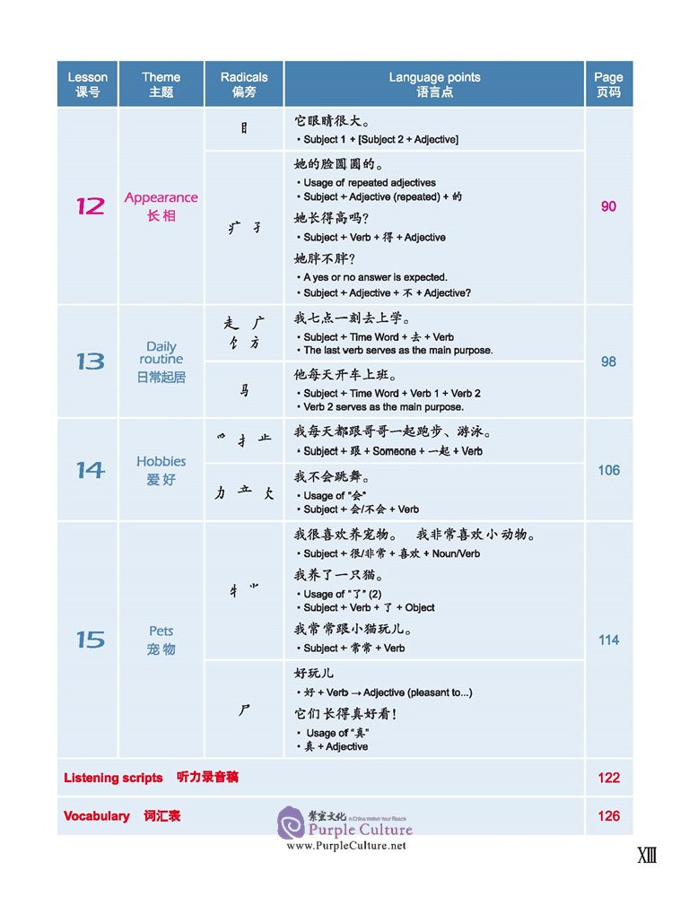 Table of contents: Easy Steps to Chinese (2nd Edition) Vol 1 - Textbook (ISBN:9787561955970)