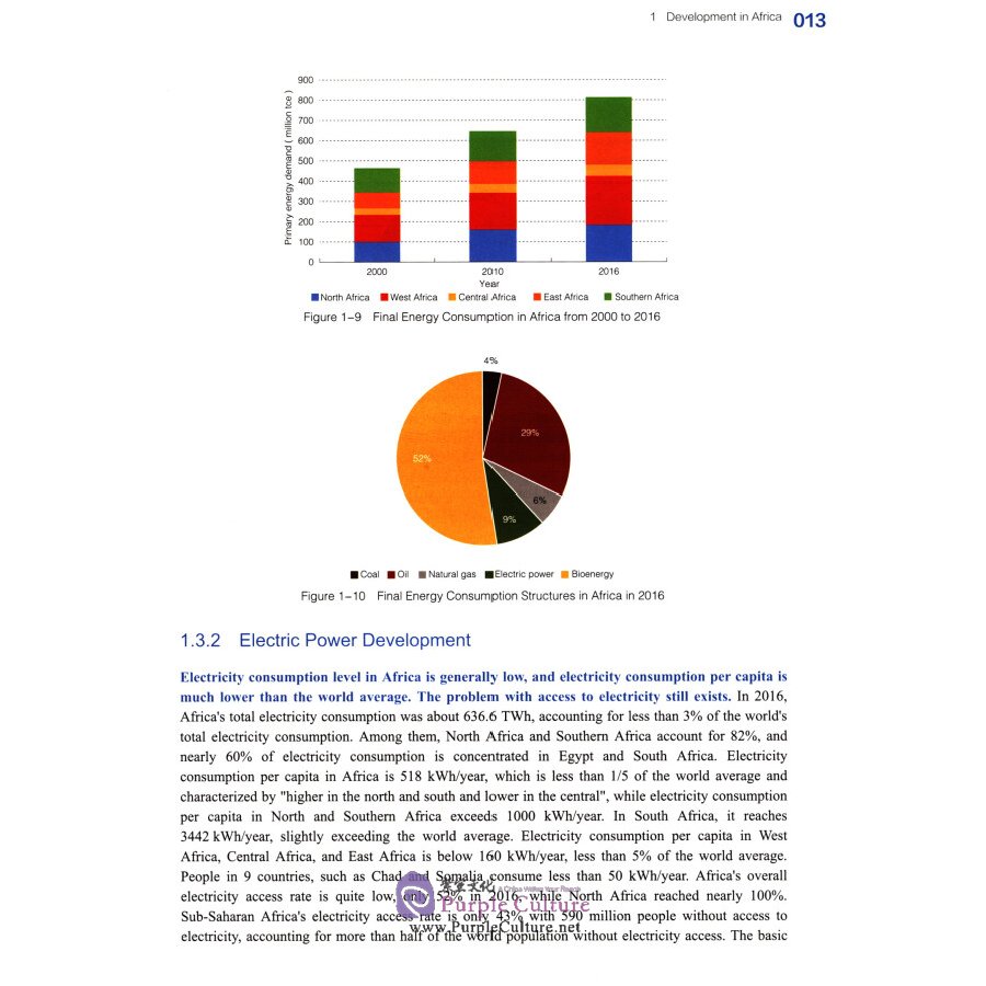 Sample pages of Research and Outlook on African Energy Interconnection (ISBN:9787519831738)