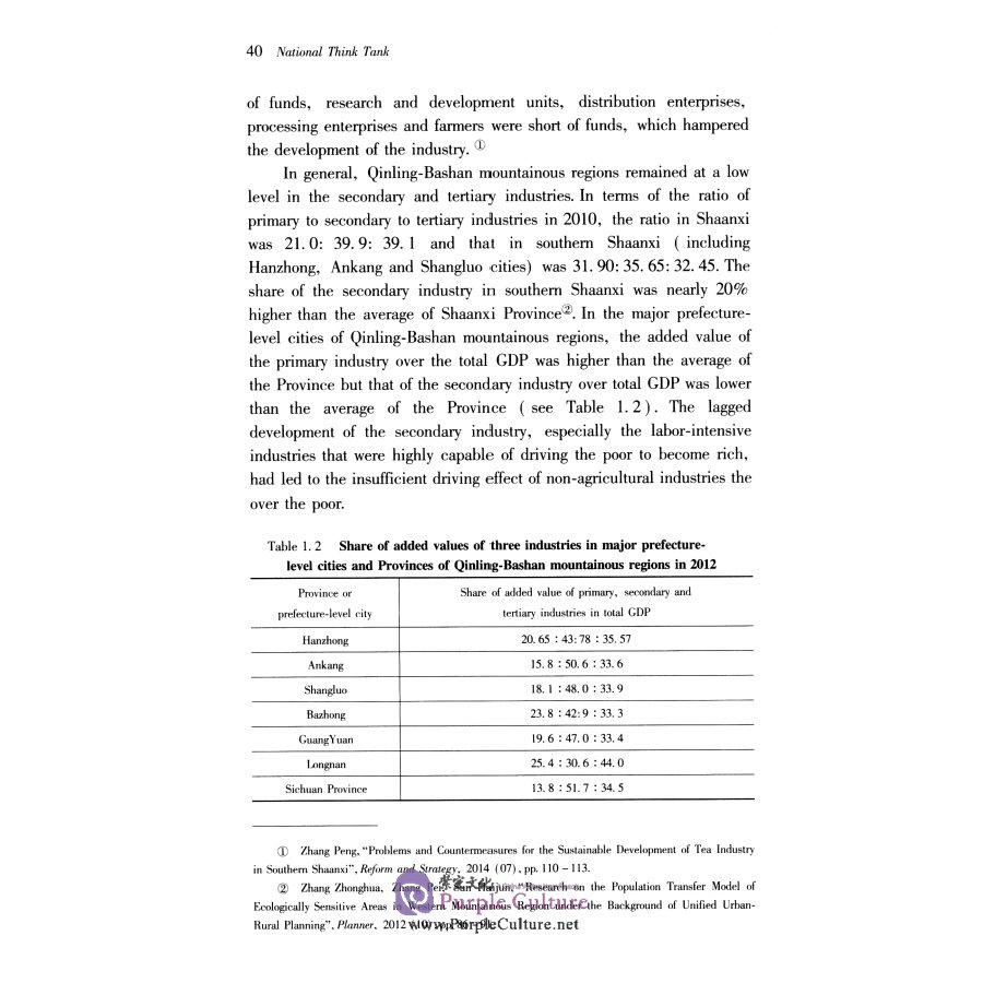 Sample pages of National Think Tank 2020 (12) - Research Repoorts on the Elimination of Poverty in China: Qinba Mountain Area, Shaanxi Province (ISBN:9787520368643)