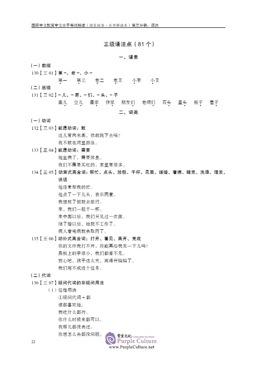 Sample pages of Chinese Proficiency Grading Standards for International Chinese Language Education (National Standard: Application and Interpretation) (ISBN:9787561957202)