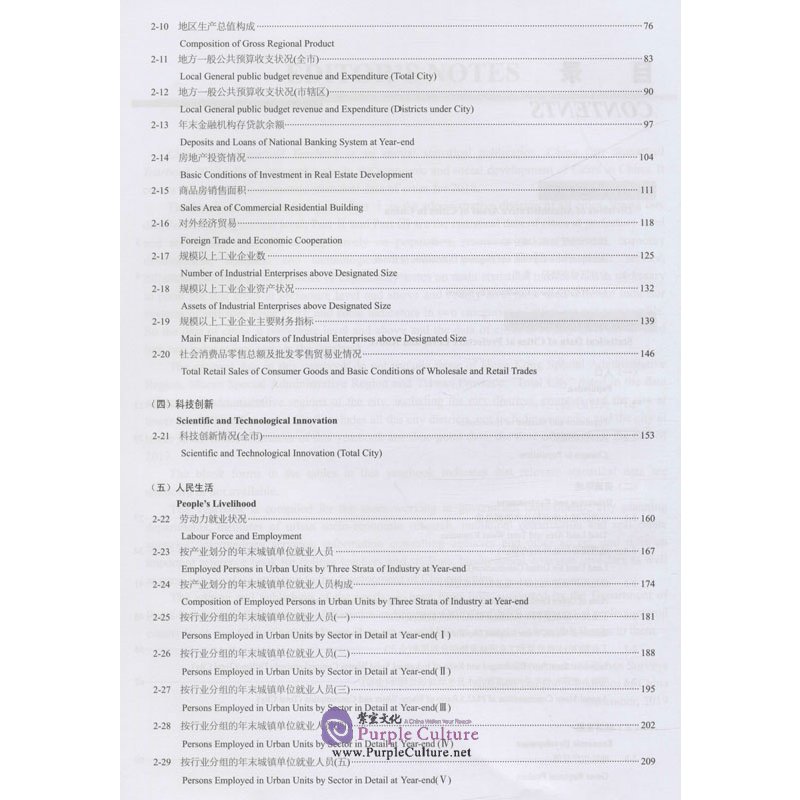 Table of contents: China City Statistical Yearbook 2019 (ISBN:9787503791208)