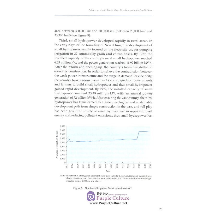 Sample pages of China Water Development Report 2020 (ISBN:9787517088844)