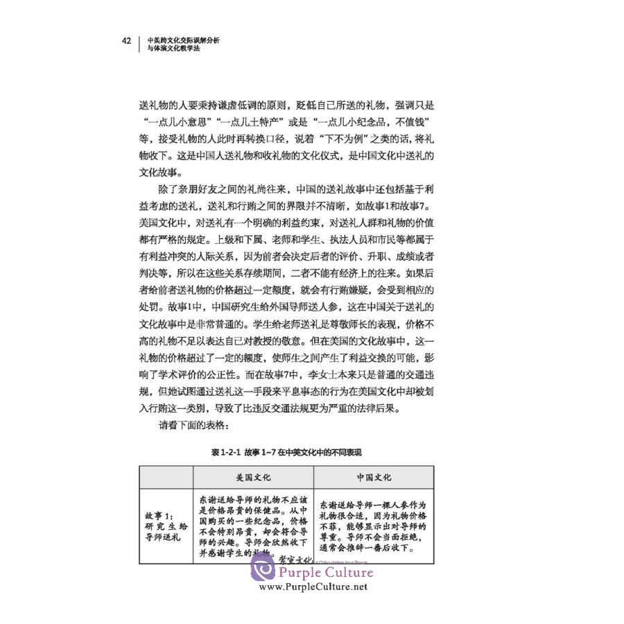 Sample pages of Understanding Intercultural Misunderstandings Between Chinese and American Cultures: Applying the Performed-Culture Approach (ISBN:9787513592994)