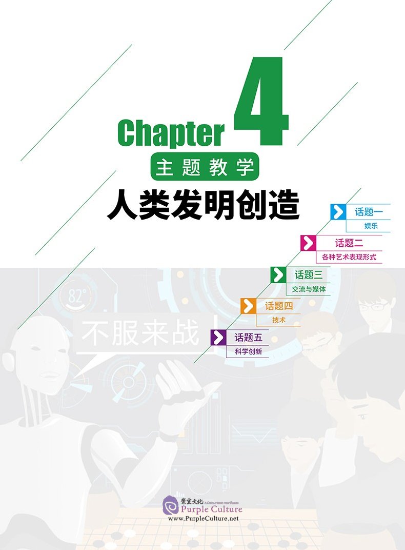 Sample pages of Study Guide to Chinese B Individual Oral Assessment SL Vol 2 (ISBN:9787513819589)