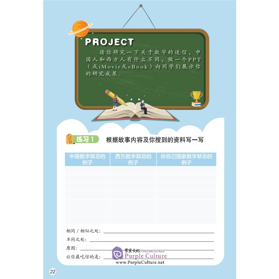 Sample pages of Sinolingua Reading Tree Level 12 Book 7: Auspicious Numbers (ISBN:9787513820578)