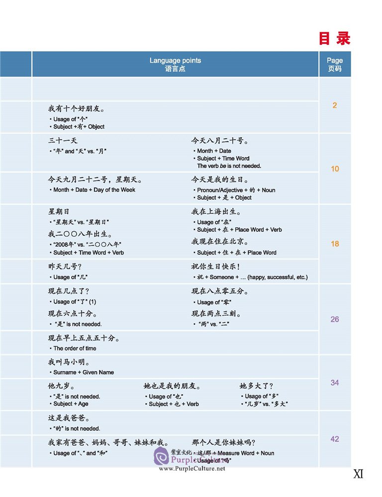 Table of contents: Easy Steps to Chinese (2nd Edition) Vol 1 - Textbook (ISBN:9787561955970)