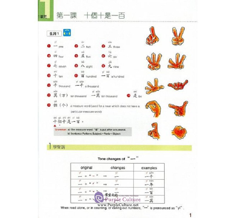 Sample pages of Chinese Made Easy 3rd Ed (Traditional Chracters) Vol 1 - Textbook (ISBN:9789620436987)