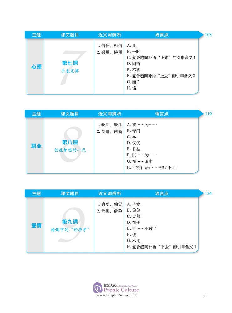 Table of contents: Intensive Chinese for Pre-University Students: Textbook 5 (ISBN:9787561957455)