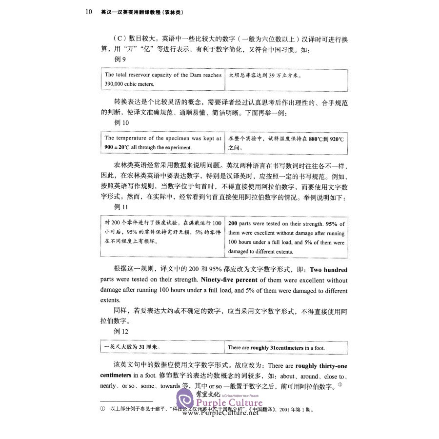 Sample pages of A Coursebook of Pragmatic Translation on Agriculture and Forestry (ISBN:9787521313925)