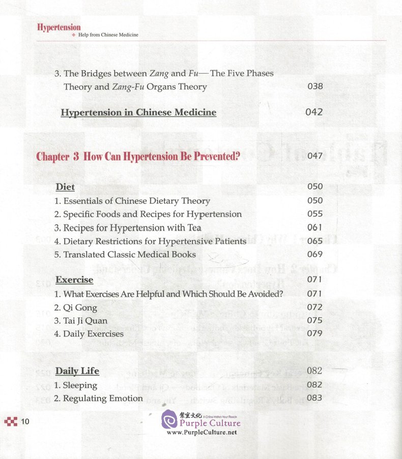 Table of contents: Hypertension-Help From Chinese Medicine (ISBN:9787117116169)